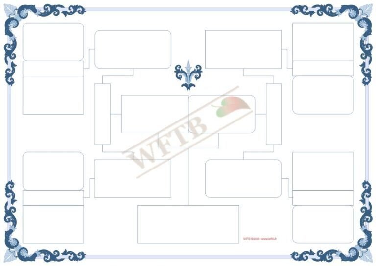 Comment créer un arbre généalogique ascendant et descendant vierge 25 arbre genealogique vierge sur fond blanc