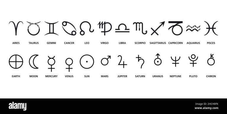 astrologie symbole des signes zodiacaux