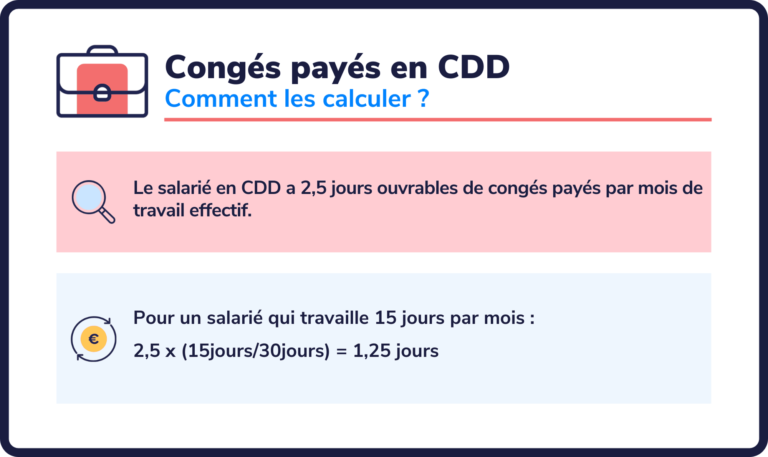 calcul des conges payes en cdd