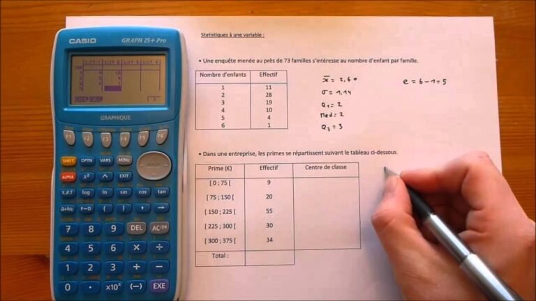 calculatrice avec des graphiques de statistiques