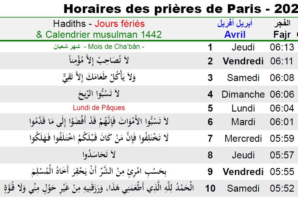 Comment écrire la date en arabe correctement