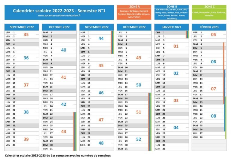 calendrier avec la semaine en cours