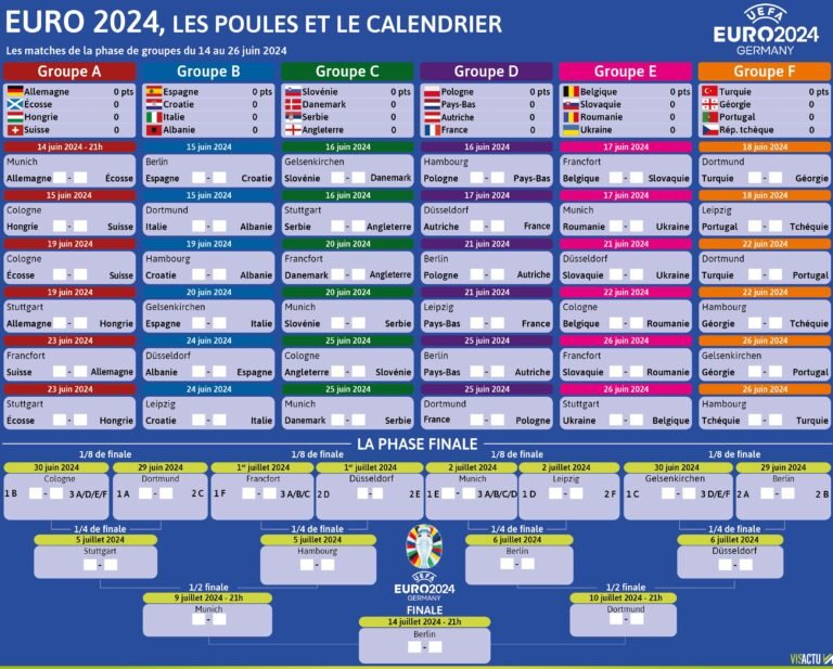 calendrier des prochains matchs de foot