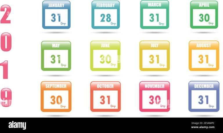 Combien de jours y a-t-il dans chaque mois de l'année 1 calendrier illustrant les mois et jours