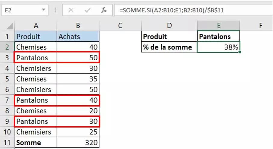 Comment Peut-on Calculer le Pourcentage Facilement dans Excel