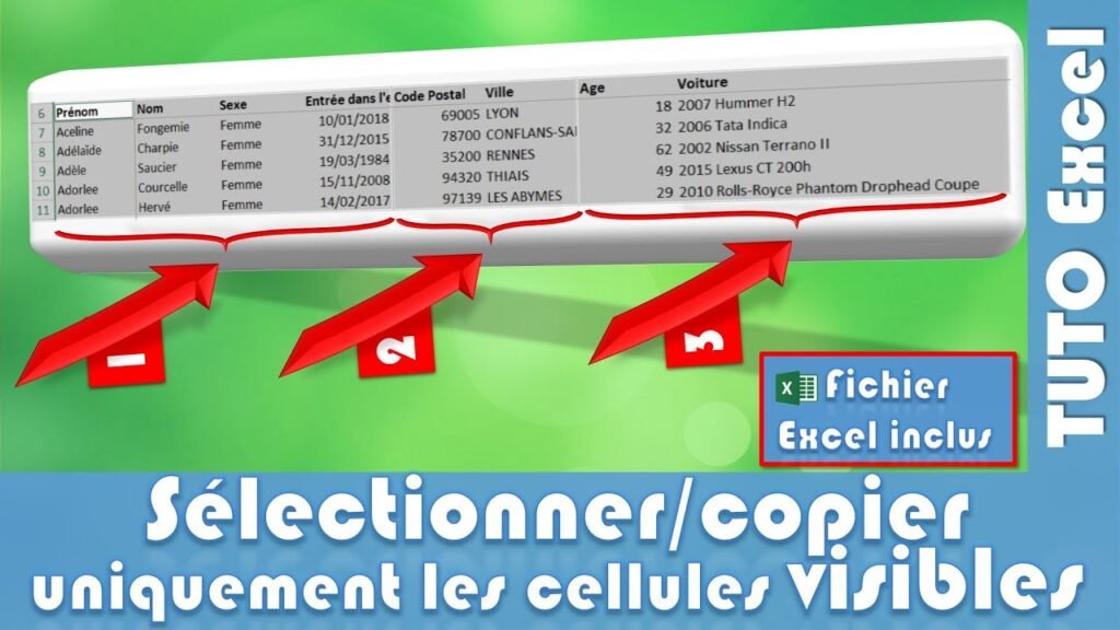 Comment calculer le taux d'absentéisme sur Excel facilement 1 capture decran dexcel avec formules visibles 1