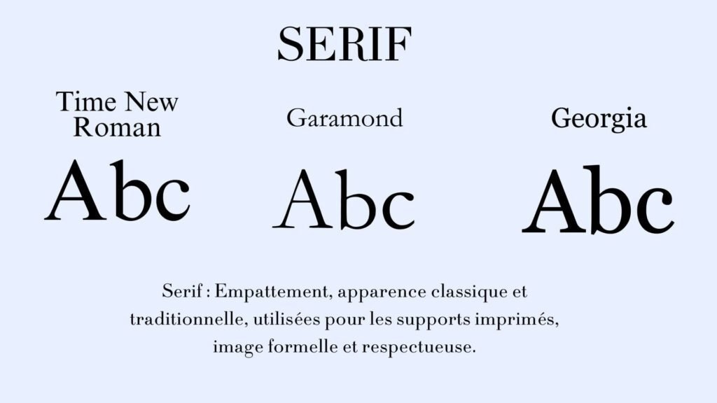 Comment choisir une police d’écriture en ligne pour vos projets