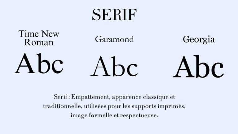 differentes polices decriture sur un ecran