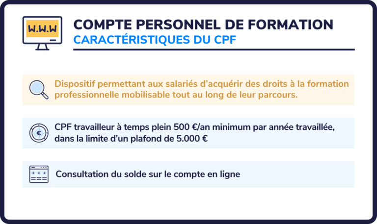historique du compte personnel de formation