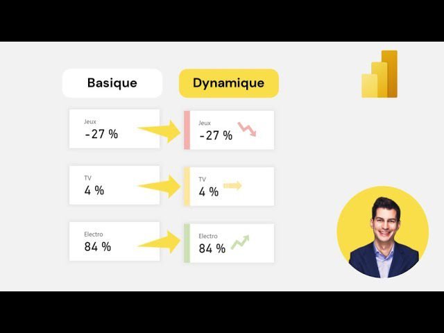 Qu’est-ce que le langage DAX dans Power BI et comment l’utiliser