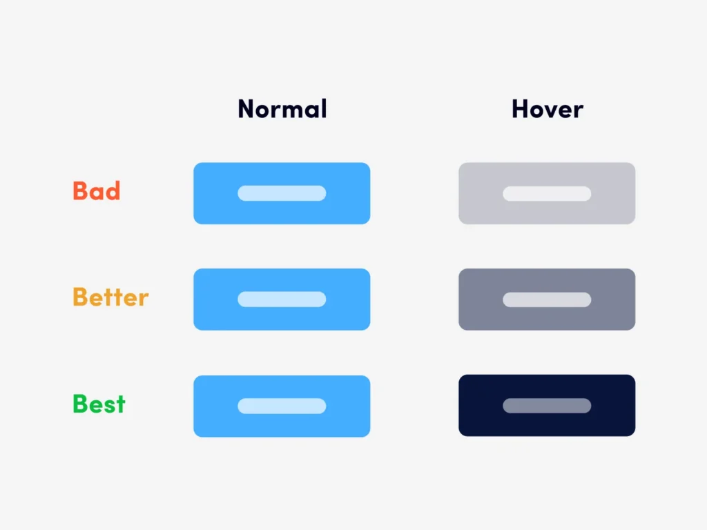 Quelles sont les principales différences entre le design UX et UI