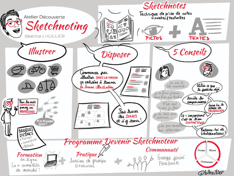 illustration des mots vie et via