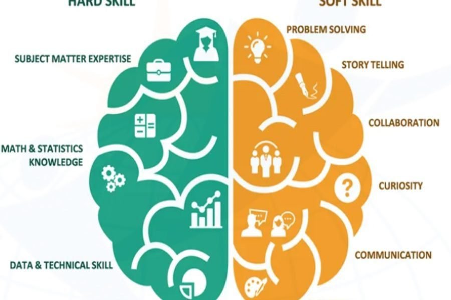 Quelle est la différence entre les soft skills et les hard skills