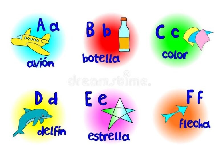 illustration dexemples en espagnol