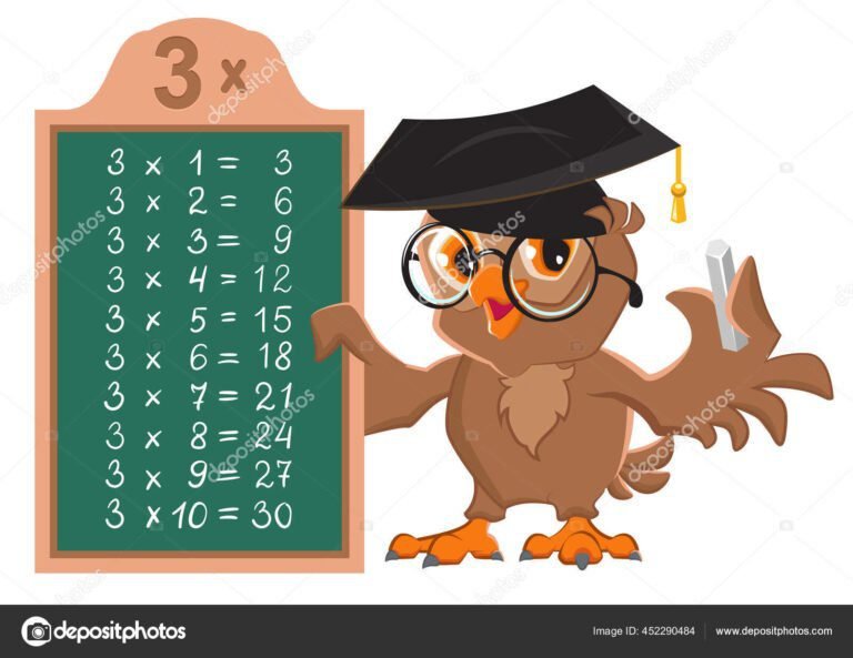 illustration dune multiplication de nombres
