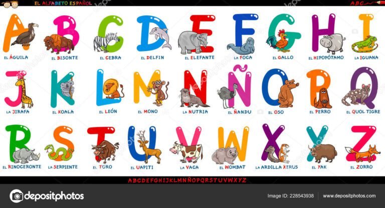 Quel est l'alphabet espagnol et pouvez-vous donner des exemples de mots 19 lalphabet espagnol avec lettres colorees