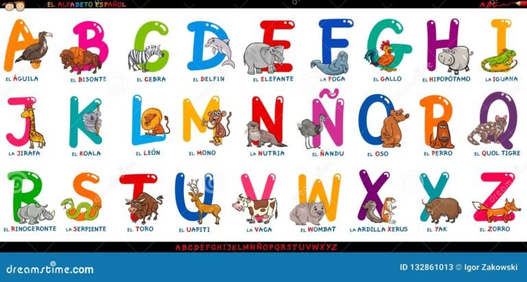 lalphabet espagnol illustre avec des objets