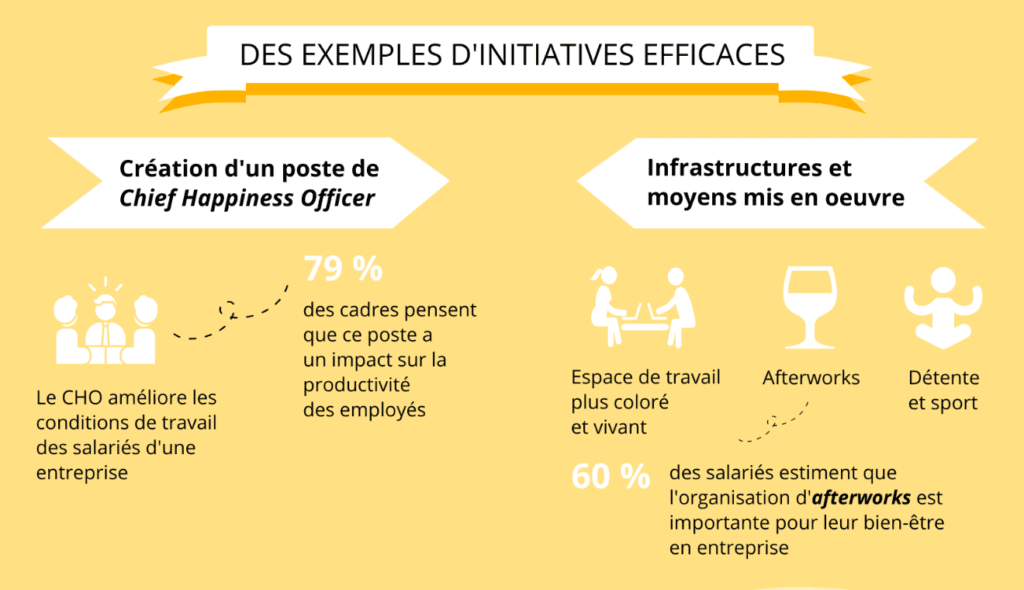 Qu'est-ce qu'un CDI à temps plein et quels en sont les avantages 7 Qu’est-ce qu’un CDI à temps plein et quels en sont les avantages