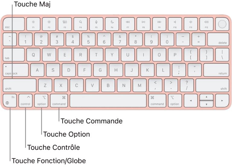 raccourci clavier sur un clavier dordinateur