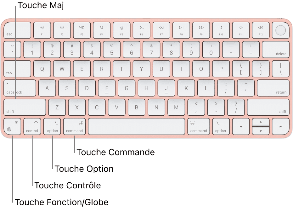 Comment utiliser le raccourci clavier pour fusionner des cellules 4 Comment utiliser le raccourci clavier pour fusionner des cellules