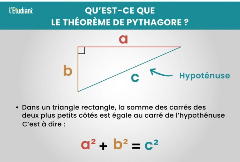 triangle rectangle avec angles et cotes marques