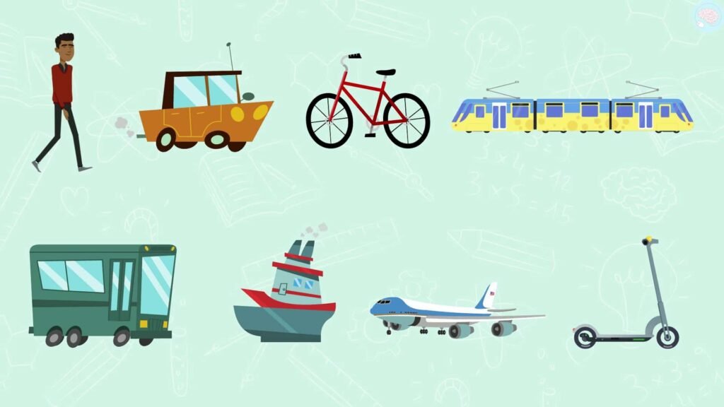 Que signifie « pour partir en circulation je sélectionne » en contexte