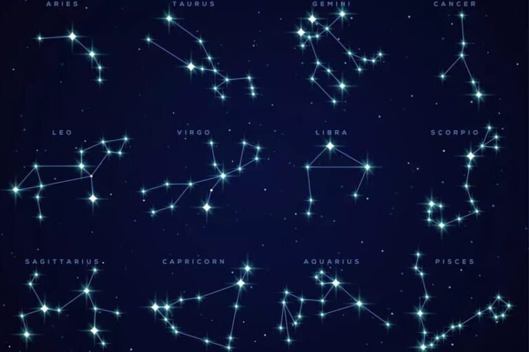 un ciel etoile avec differentes constellations