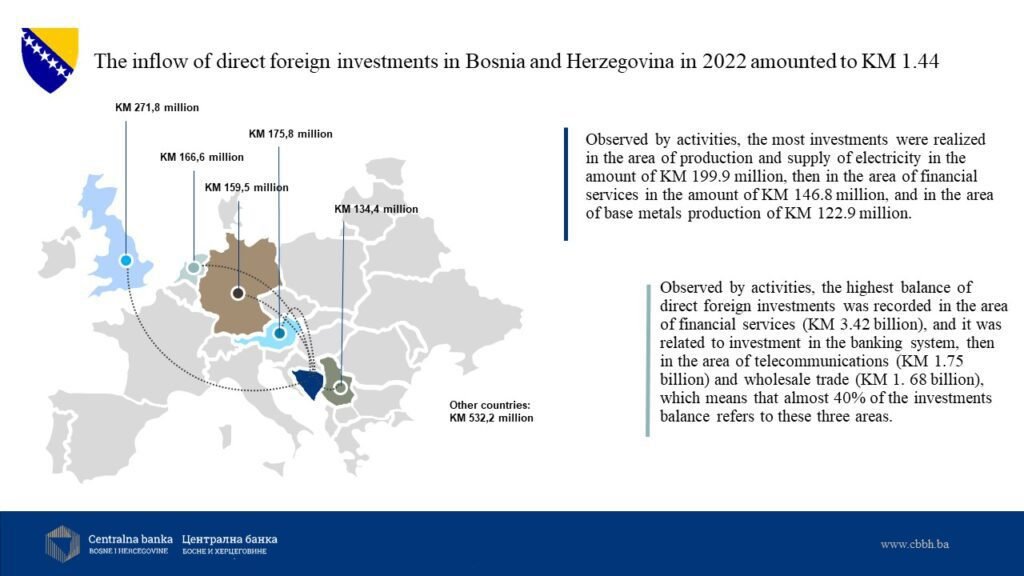 K Mille ou Million : Quelle est la Différence entre les Deux