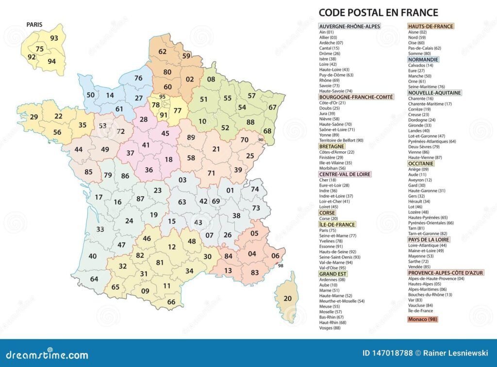 Comment trouver un code postal pour une adresse en France