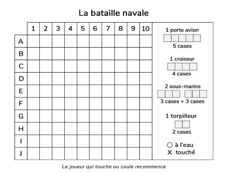 Où trouver une grille de bataille navale à imprimer facilement 24 une grille de bataille navale vierge