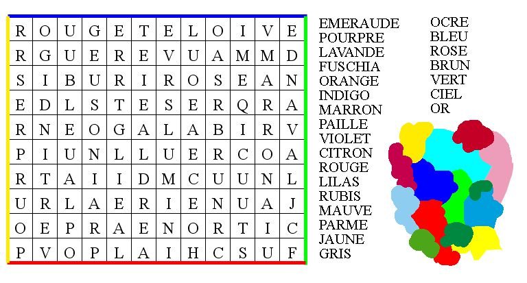 Comment créer des mots mêlés avec un mot mystère facilement