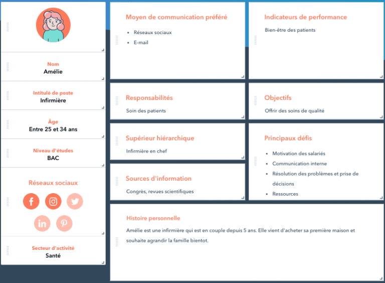une personne reflechissant a un intitule de poste