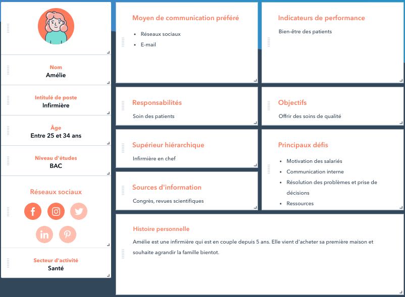 une personne reflechissant a un intitule de poste
