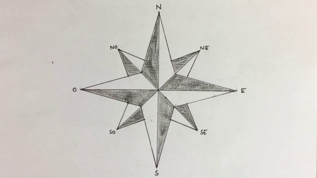 Comment réaliser facilement une rose des vents étape par étape 6 Comment réaliser facilement une rose des vents étape par étape
